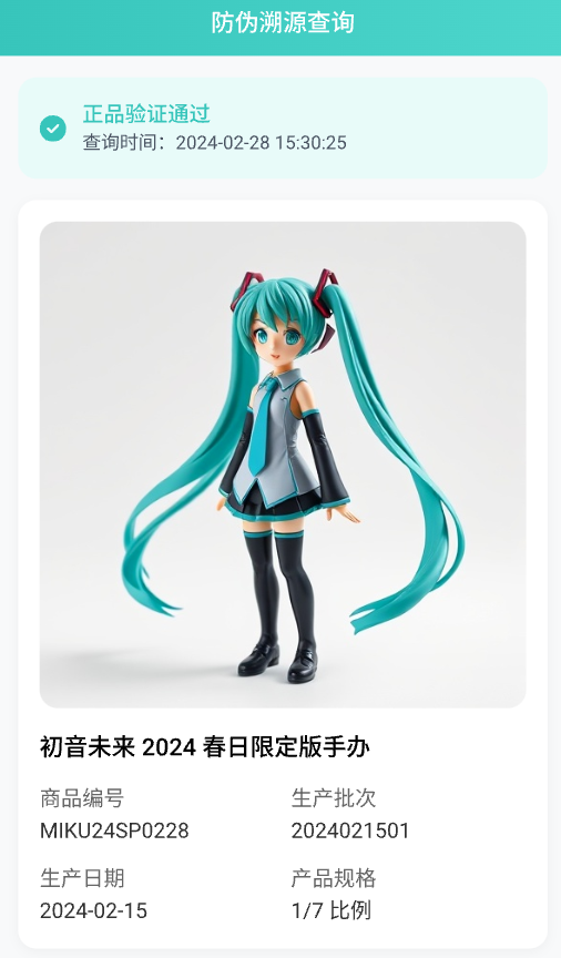 IP手办溯源
